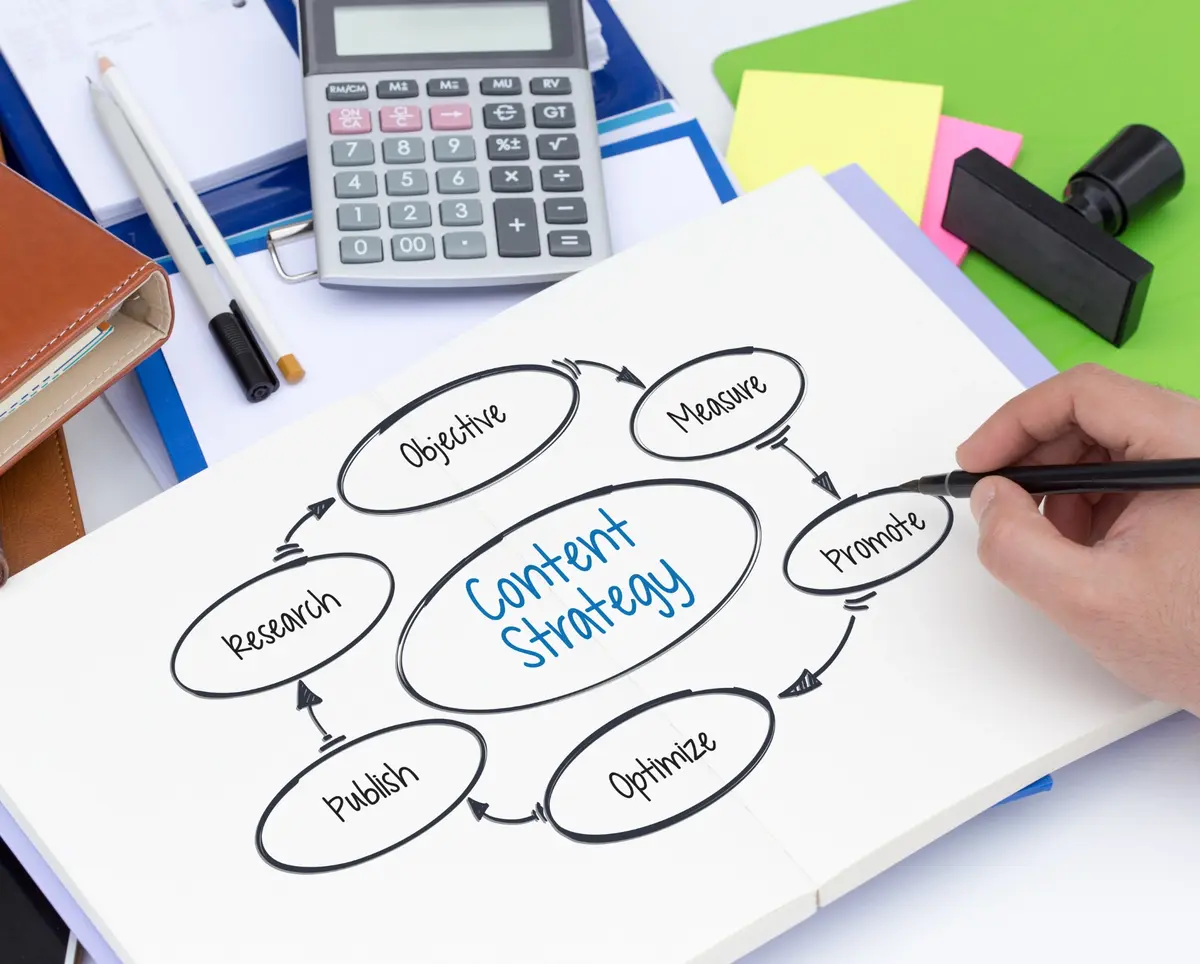 Content Writing Services