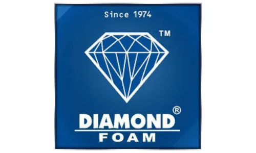 Client Brand
